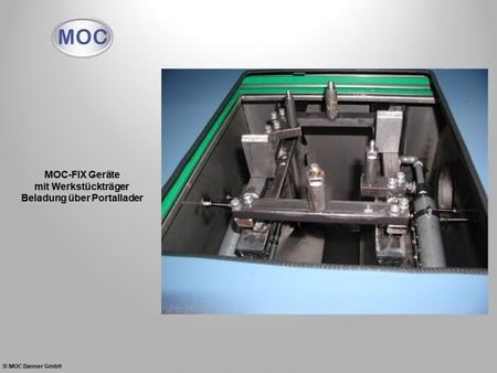MOC-FIX Geräte