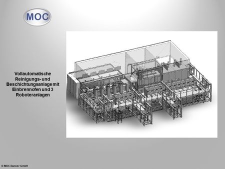 Vollautomatische Reinigungs- und Beschichtungsanlage mit Einbrennofen und 3 Roboteranlagen