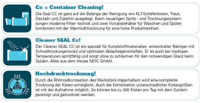 Seal-Serie Wirkungsweise